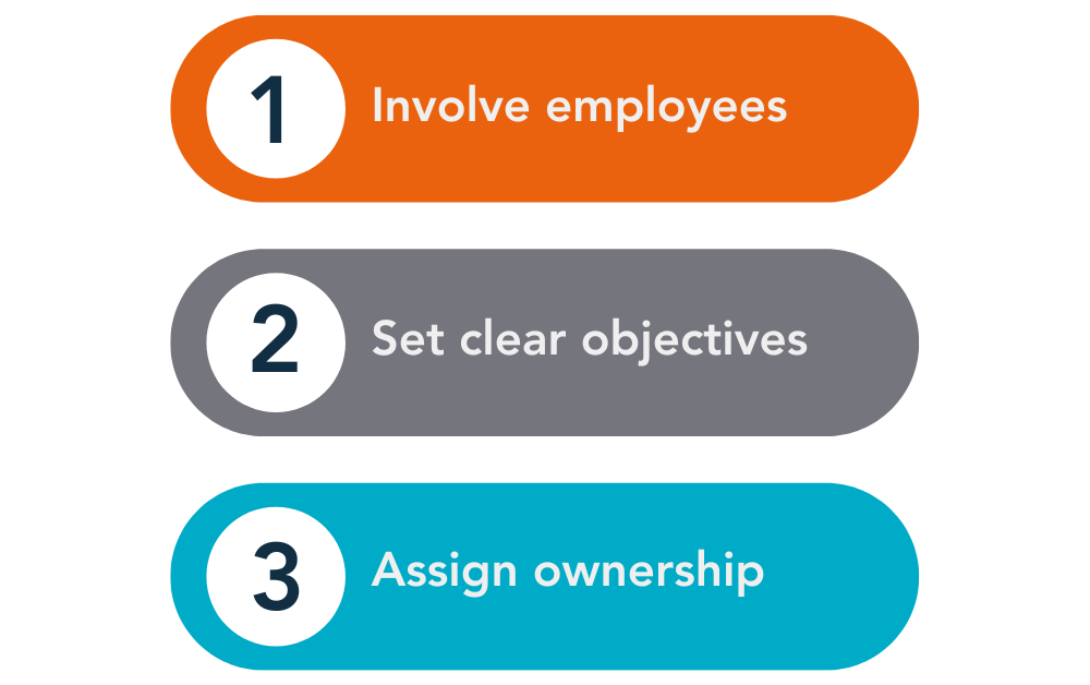 3 steps to creating an action plan