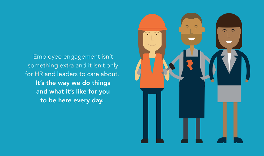 why employee engagement matters, People Insight