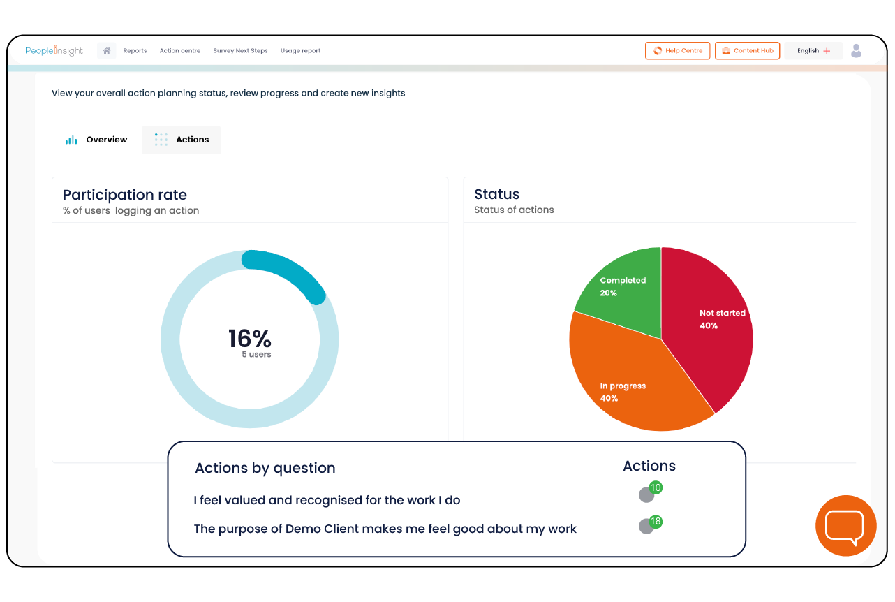 employee engagement platform