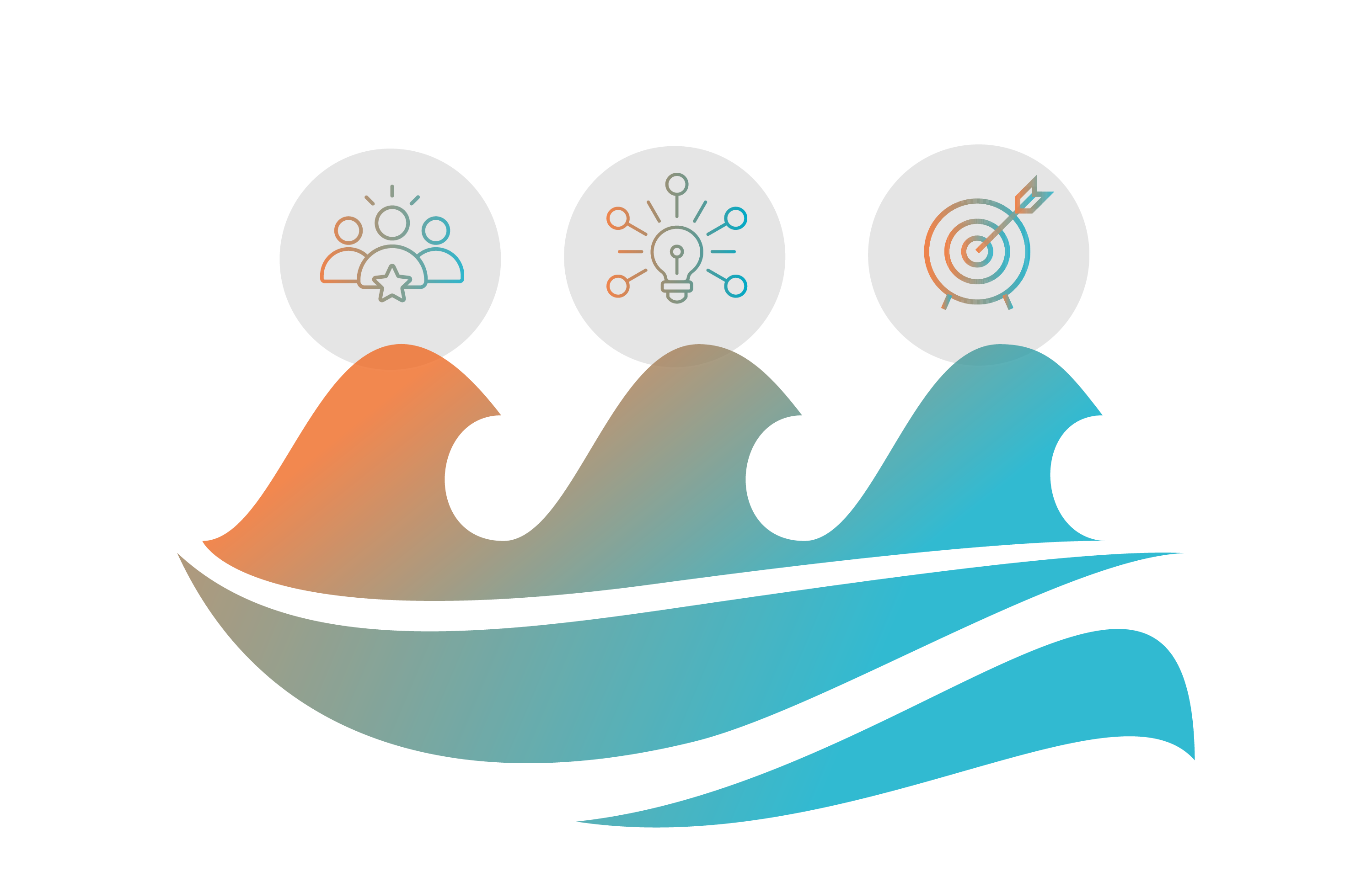 Diagram of culture alignment