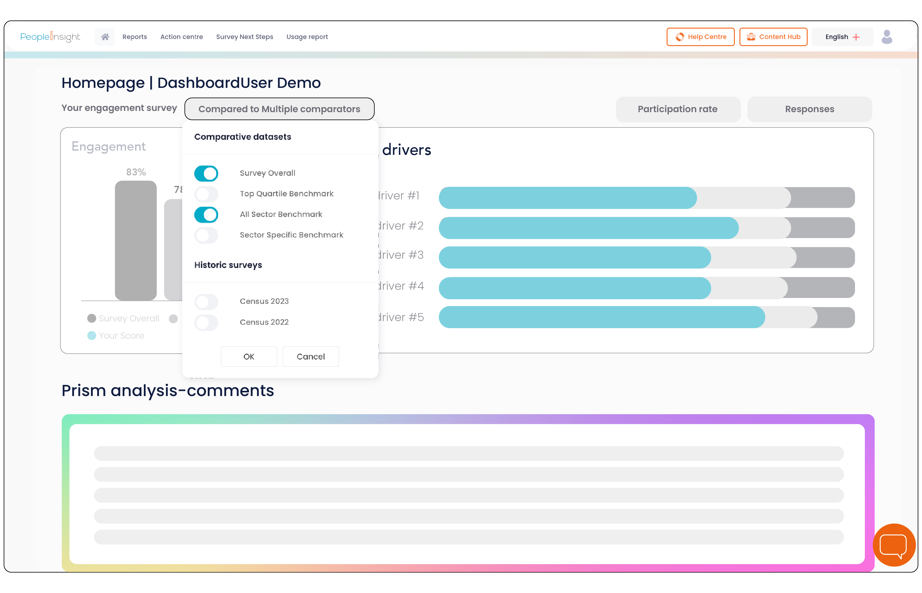 Image of benchmarking on the platform