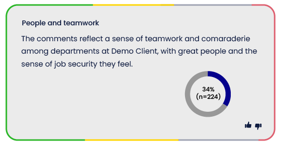 Sentiment analysis by Prism AI