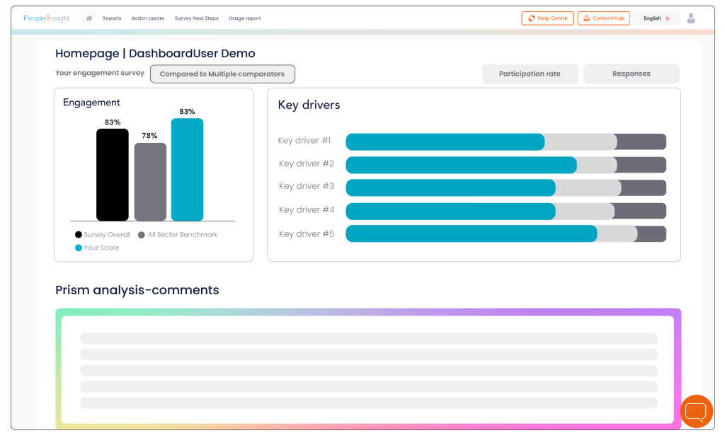 employee survey platform