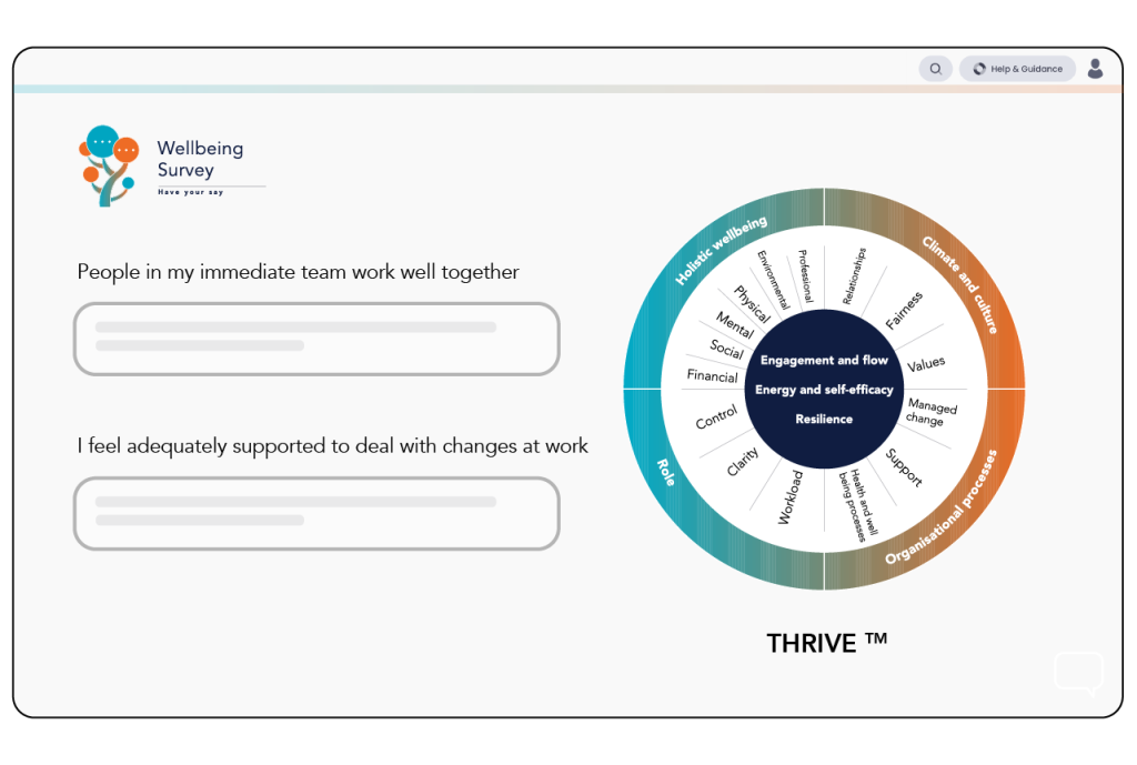 THRIVE survey