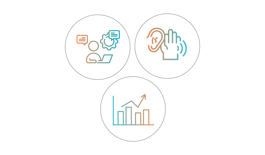 employee engagement companies