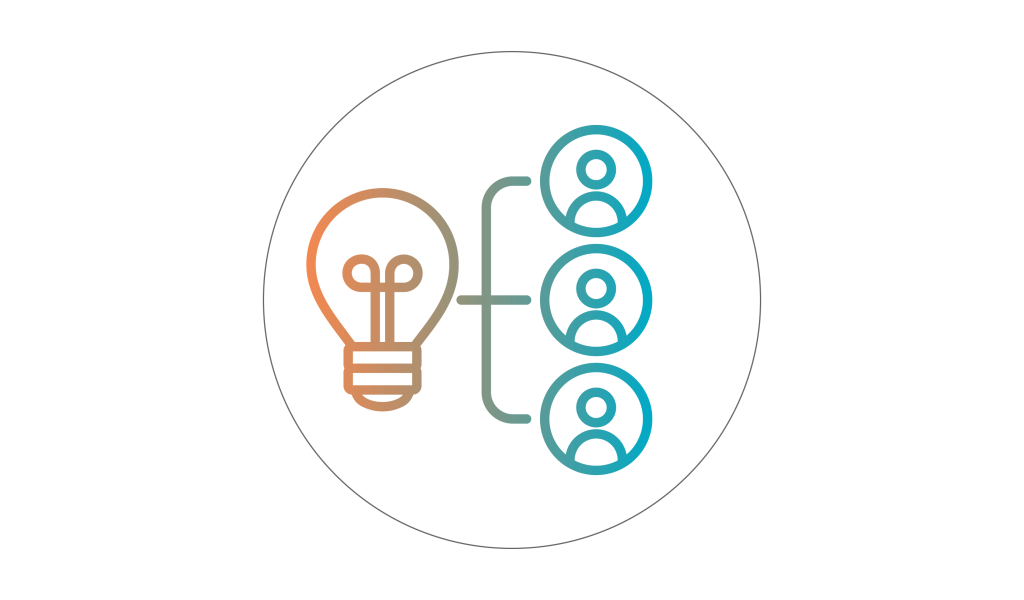 executive coaching
